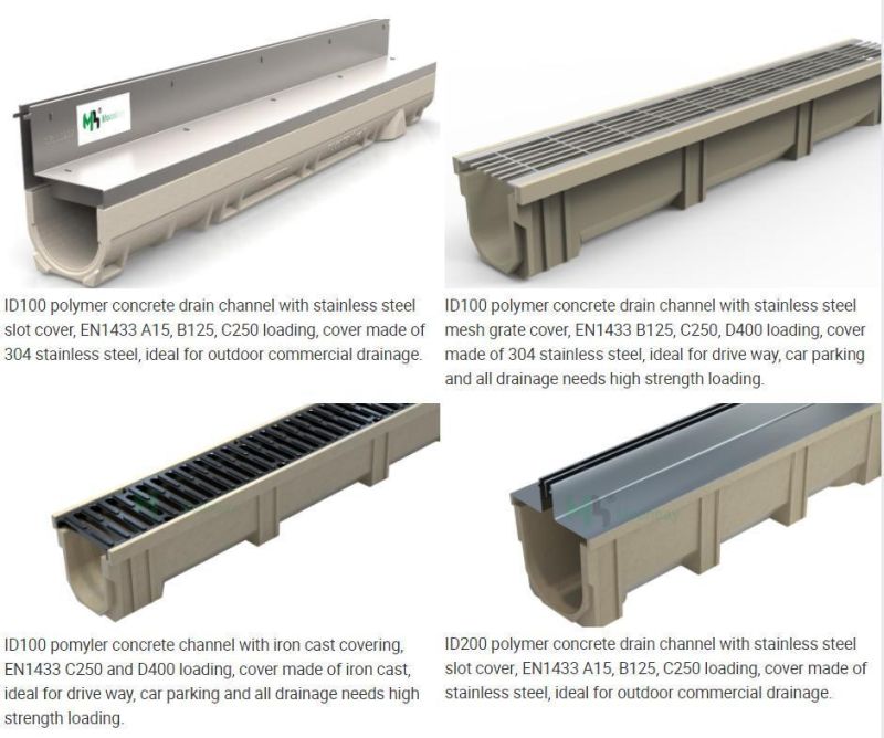 Polymer Concrete Drainage Channel