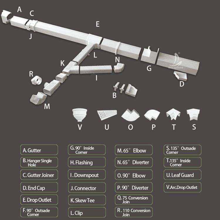 Home Roof Materials Mole Roof Gutter & Downspout System K Style Gutter Elbow