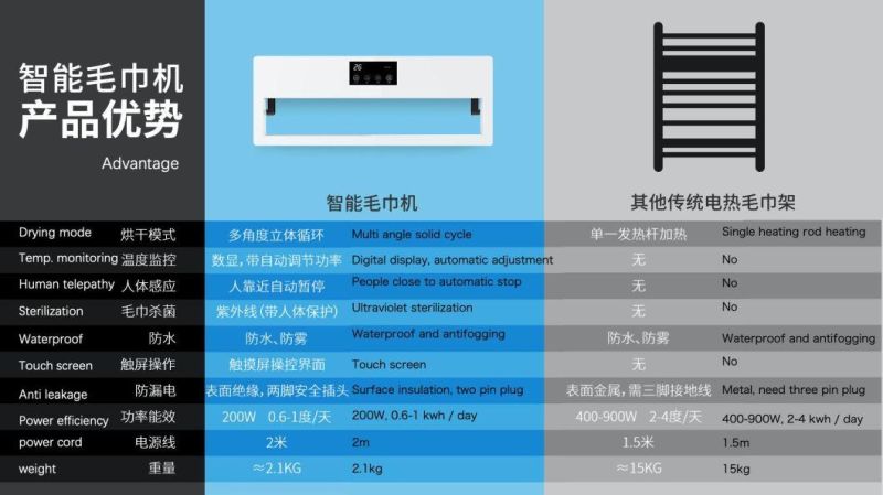 Tuya APP Control Ultraviolet Sterilize Hot Air Heating Towel Drying Rack