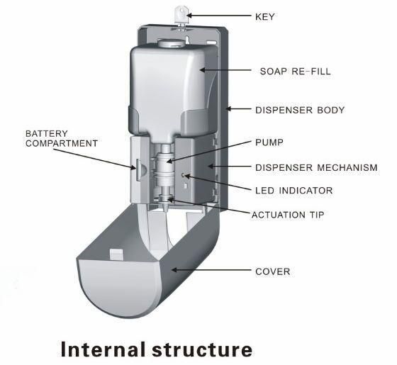 Heavybao Automatic Soap Dispenser Sensor Hand Sanitizer Dispenser