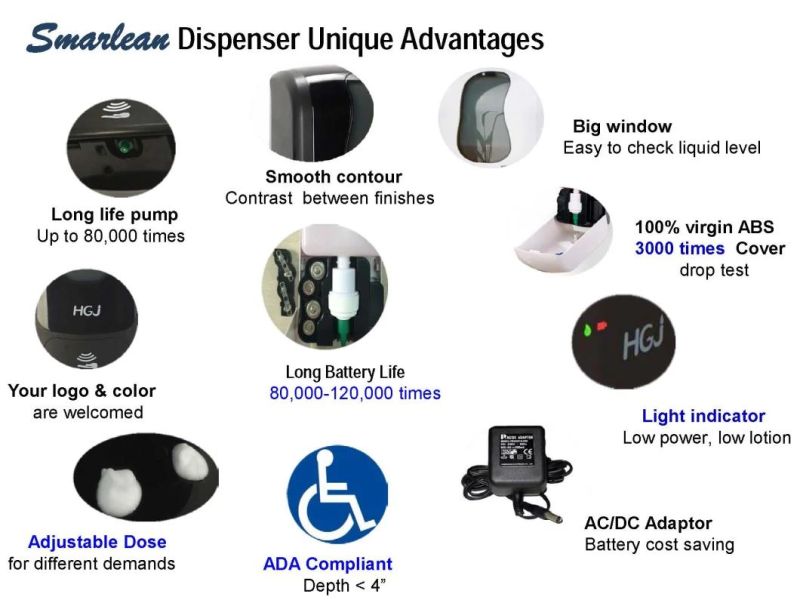 Wall Mounted Adjustable Dose Ada Compliant Manual Liquid Soap Dispenser
