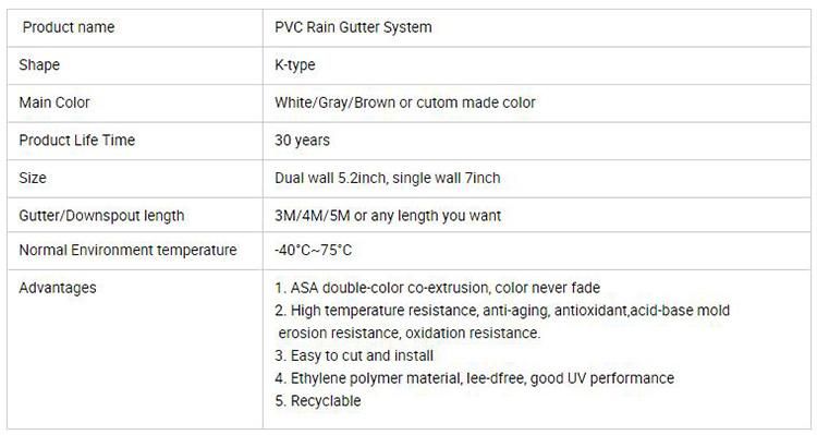 High Quality Plastic Building Material K-Type PVC Drain Gutter K-Type