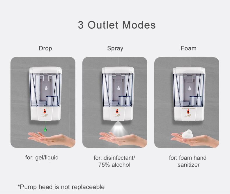 Saige 700ml Wall Mount Touch Free Hand Sanitizer Refillable Dispenser