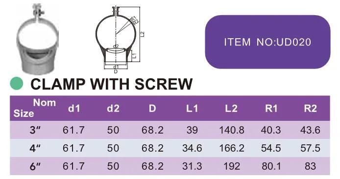 PVC Pipe Fitting Drainage System Plastic Floor Drain Clamp with Screw