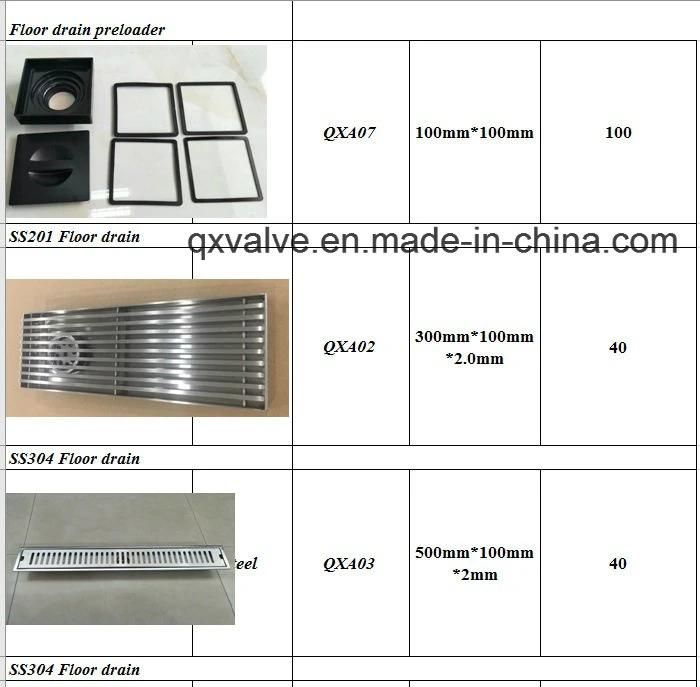 SS304 Gold-Plated Long Floor Drain High Quality Hot Sales New Design!