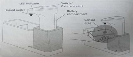 Bt-804 Liquid Outlet Automatic Touchless Soap Dispenser