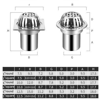 304 Stainless Steel Anti-Blocking Outdoor Drain Roof Line Cap