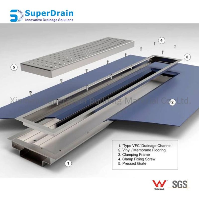 Anti Slip Outdoor Drain Grate Covers, Serrated Steel Trench Covers Grates