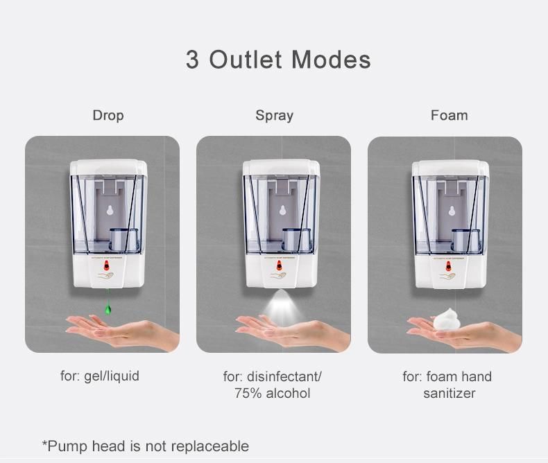 Saige 700ml Wall Mounted Touch Free Hand Sanitizer Refillable Dispenser