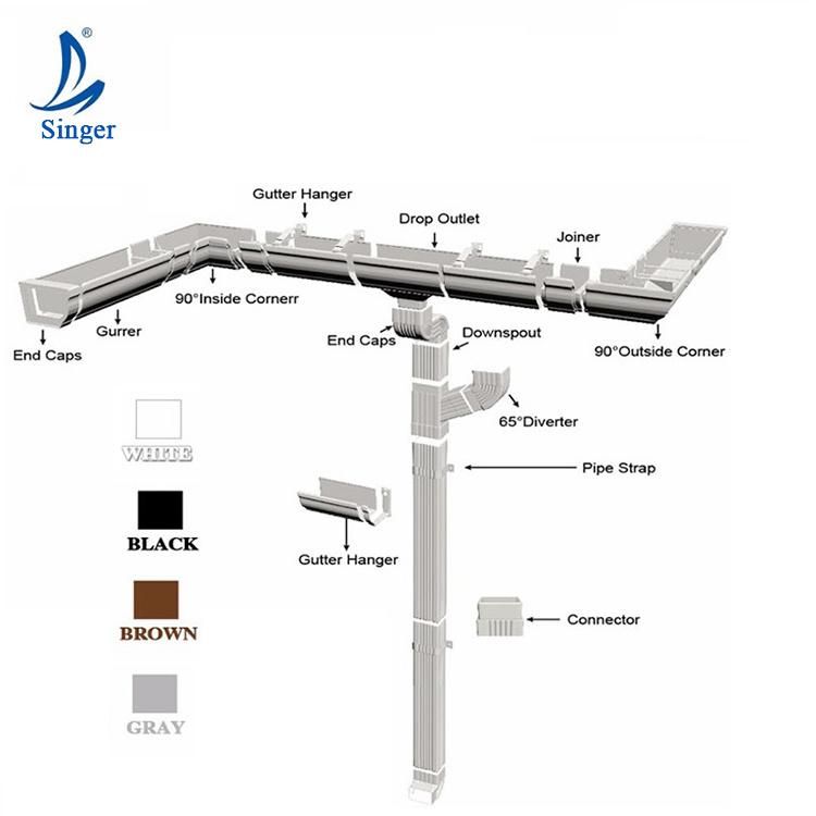 Building Materials PVC Rain Gutter System House Water Pipe Recyclable Pipe Fitting