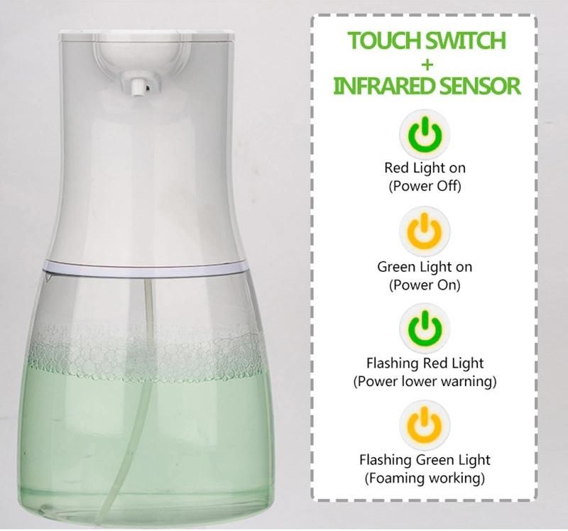 Touchless Automatic Foaming Soap Dispenser Manufacturer