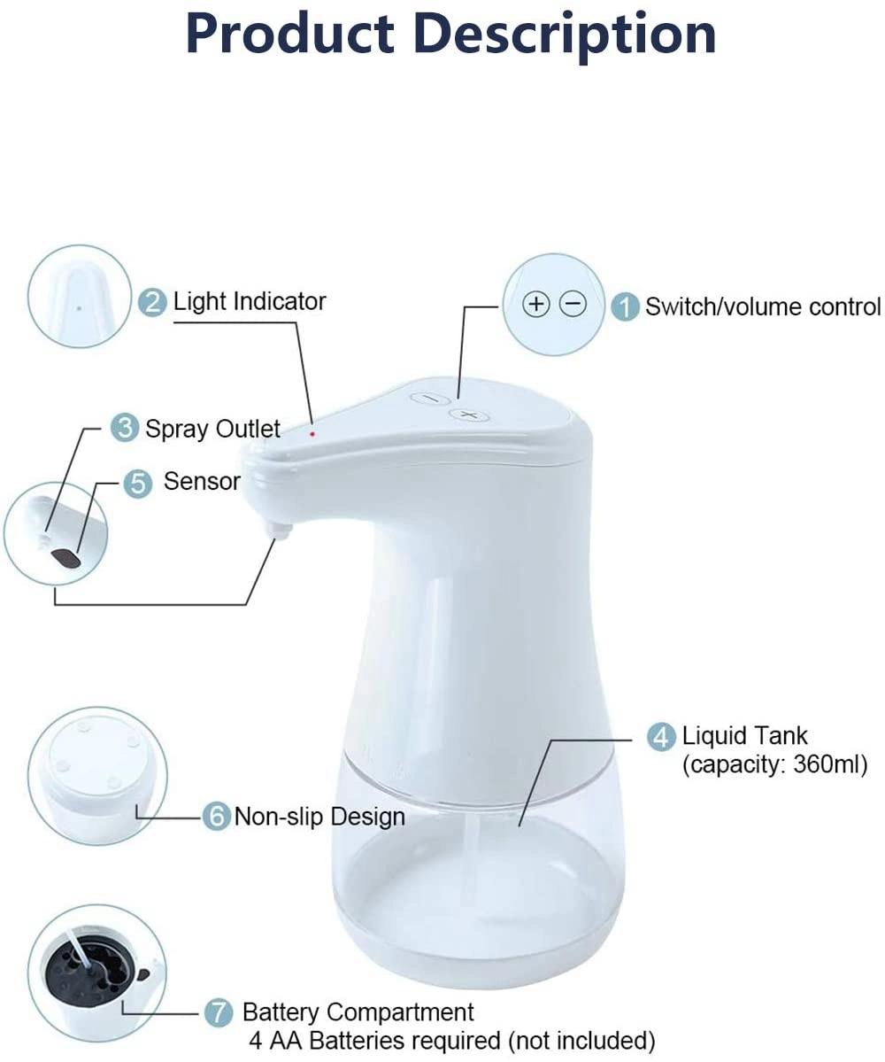 Smart Sanitizer Dispenser, Household Auto Liquid Alcohol Sprayer Induction Hand Disinfectant Machine 360ml, No-Contact Soap Dispenser