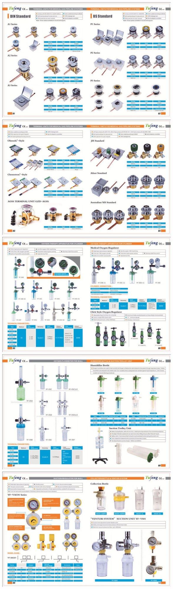 Yf-Yffs-89 Different Standards Quality-Assured Fire Retardant of ABS Hospital Hand Rail