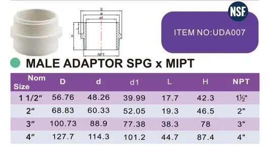 Era China Factory Good Quality ASTM D2665 Pvcu Drainage Water Pipe Fittings Male Adaptor