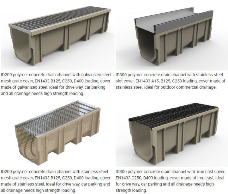 Polymer Concrete Drainage Channel