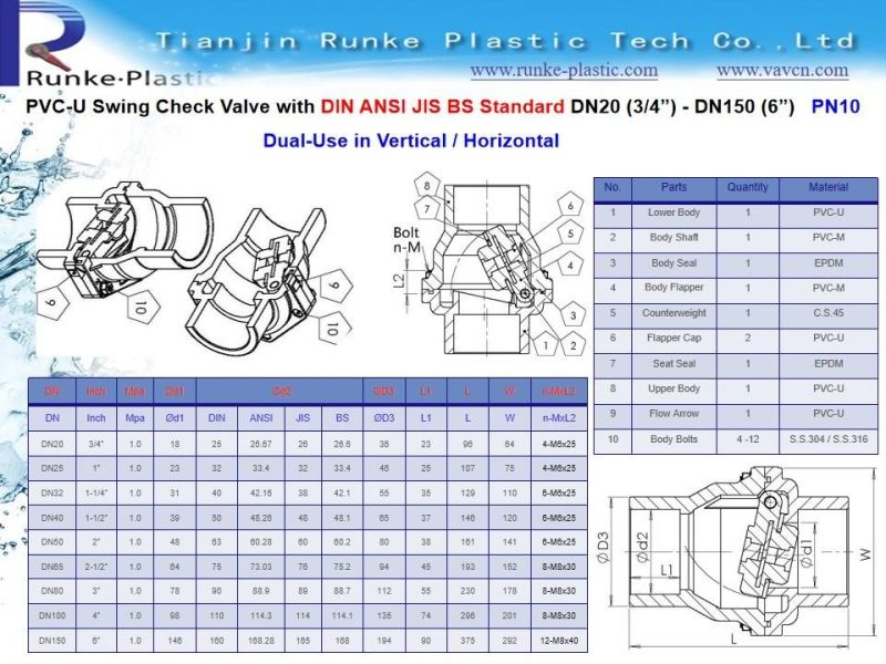 High Quality Plastic Non Return Check Valve (NRV) UPVC Wafer Check Valve PVC Swing Check Valve DIN ASTM JIS Standard DN20mm to DN400mm