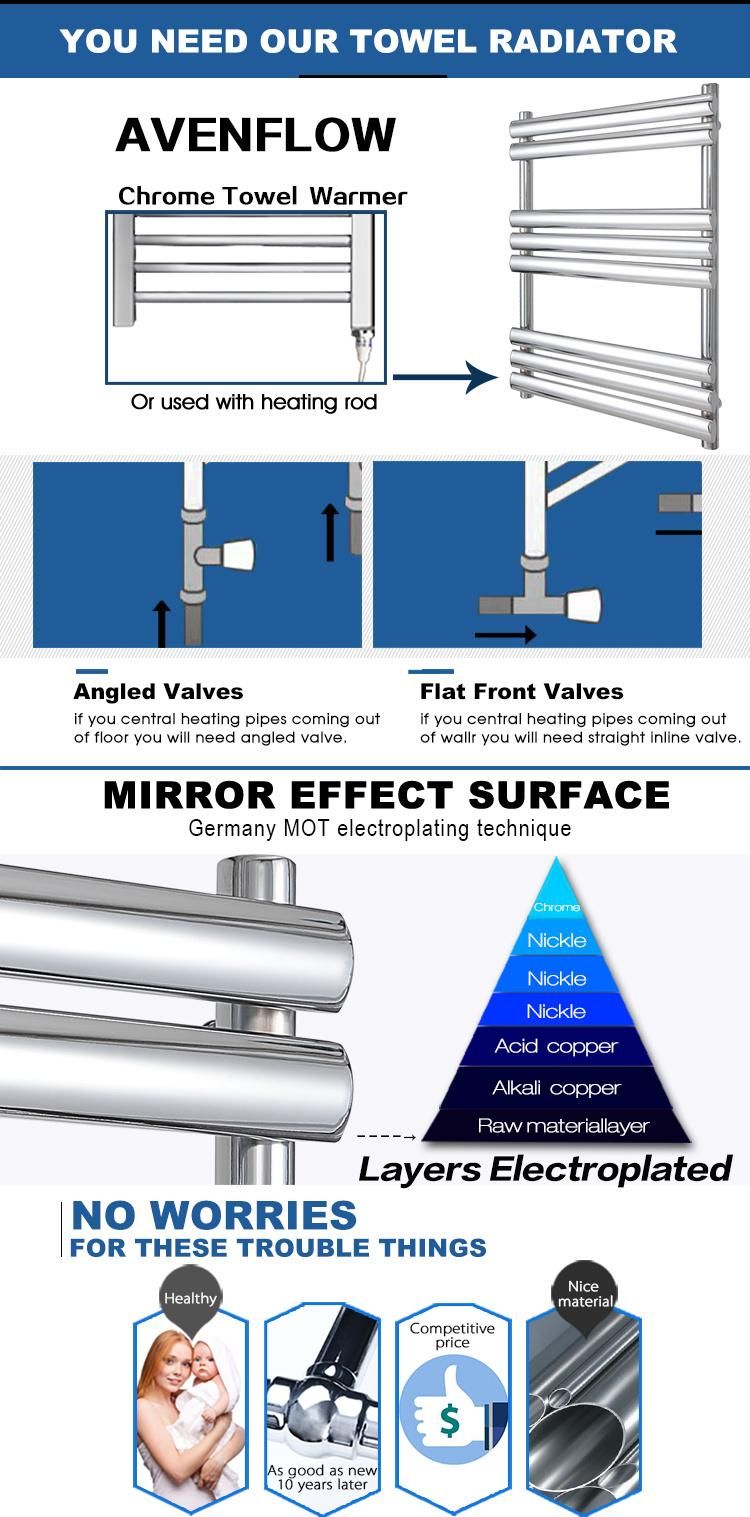 Avonflow Bathroom Accessories Towel Radiators Towel Hanger