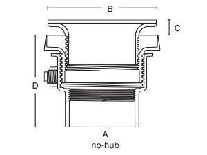 Floor Drain with Brass Ring Strainer