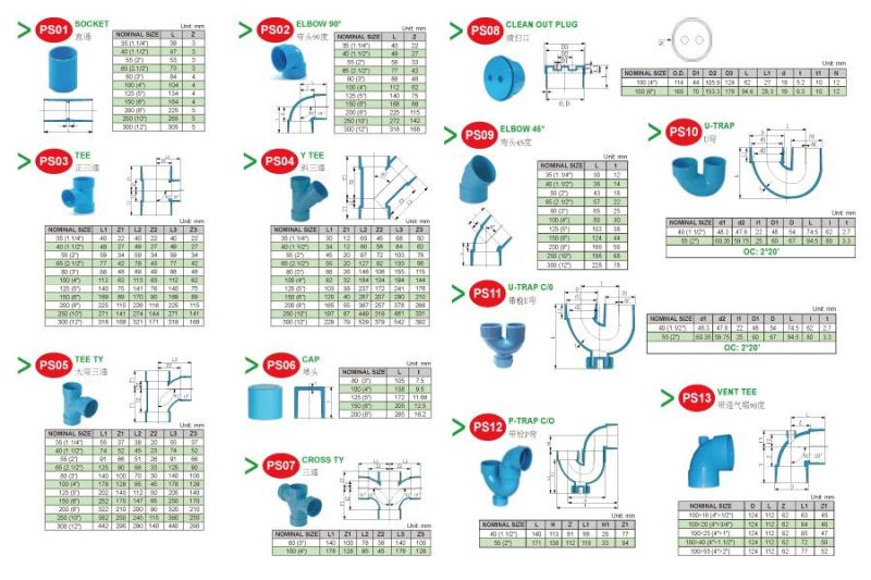 PVC Pipe Accessories PVC Drainage Connector Pipe Fittings