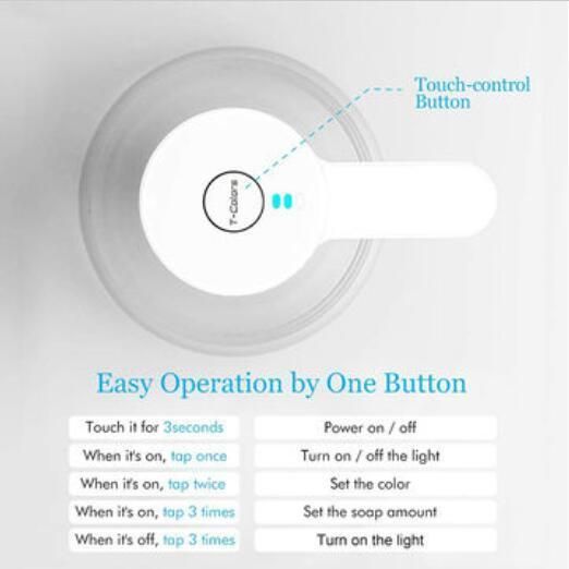 Non-Contact Rip Sensor Automatic Soap Dispenser Hand Washer Automatic Touchless Alcohol Disinfection Equipment Two Type with Infrared Motion Sensor & Waterproof