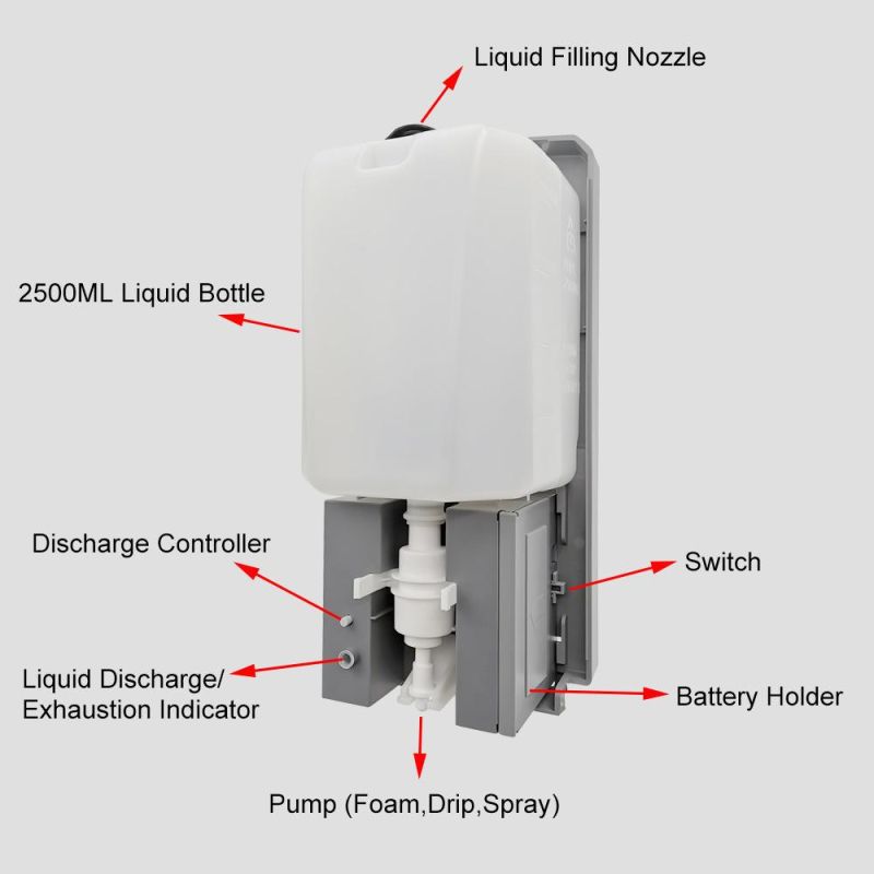 High Capacity Volume 2000ml Auto Soap & Lotion Soap Dispensers