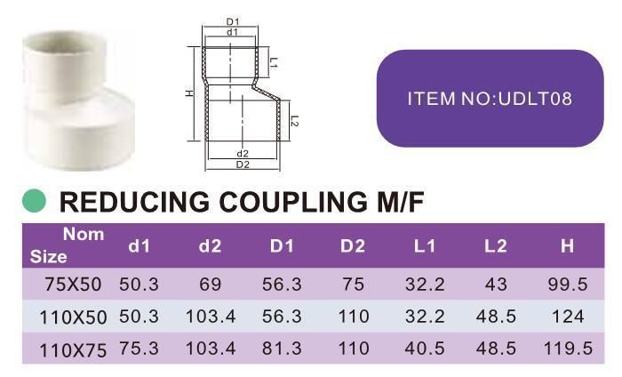 Era PVC Plumbing Pipe Fittings Drainage Dwv Fittings Reducing Coupling