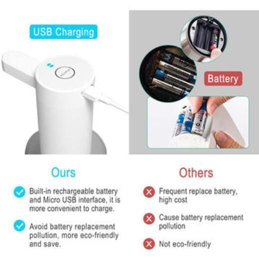 Non-Contact Rip Sensor Automatic Soap Dispenser Hand Washer Automatic Touchless Alcohol Disinfection Equipment Two Type with Infrared Motion Sensor & Waterproof