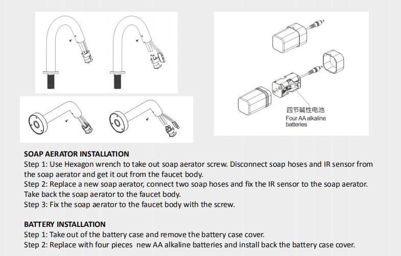 Smart Soap Dispenser Sensor Accessories