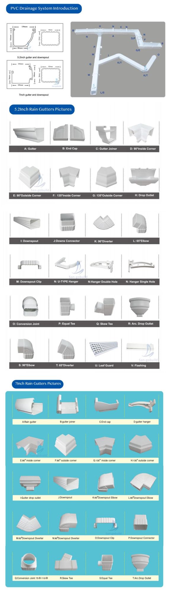 Nigeria Kenya Thailand Vietnam Cheap Colored Vinyl PVC Gutters and Drain Downspounts