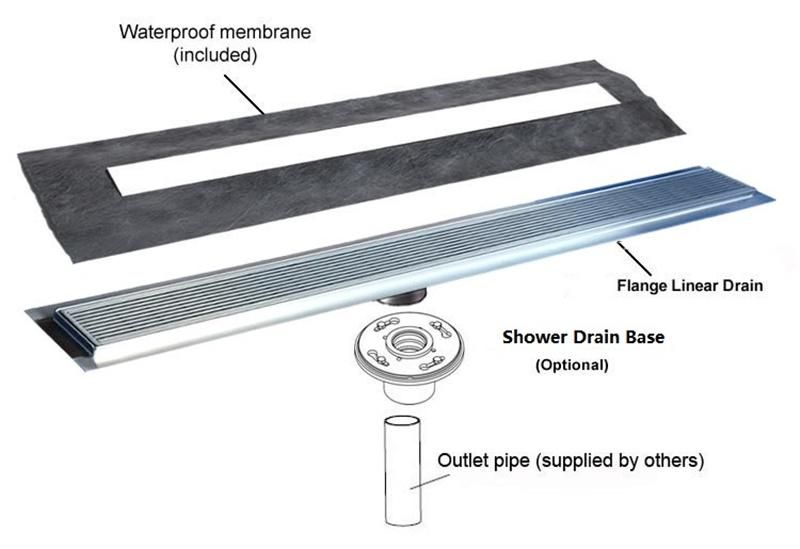 Stainless Steel Rain Drain Channel Drain Linear Drain