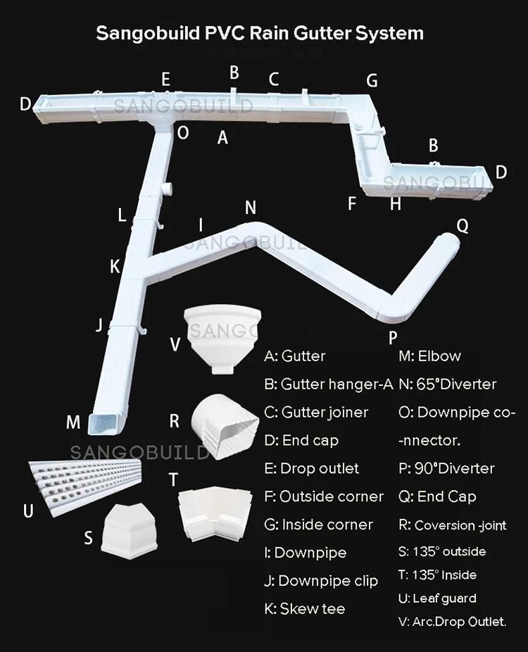 Downspout System Roof Rain Square Gutter Water Tube PVC Pipe Gutter Drainage System