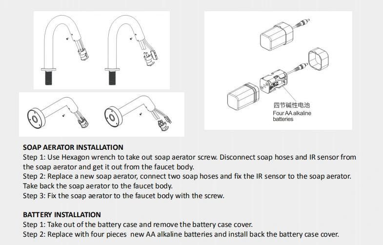 Touchless Soap Pump with Infrared Motion Sensor