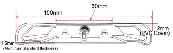 Surface Mount Retainer Wall Guard