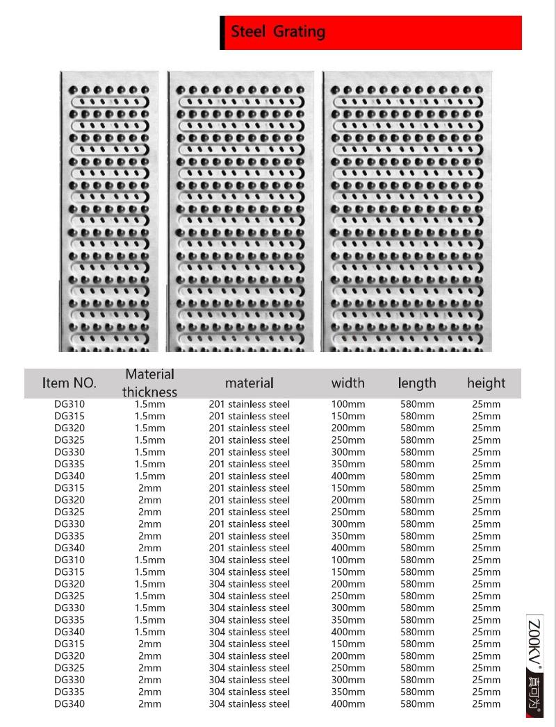 304 316 Linear Wedge Wire Grating Industrial Drainage System
