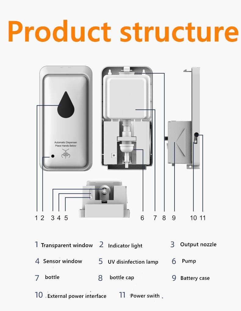 Touch Free 1000ml Capacity Wall Mounted Hand Sanitizer Dispenser for Foam/Spray/Liquid Soap