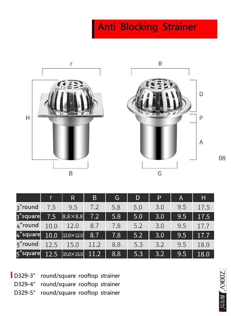 SUS 304 Stainless Steel Floor Drain with Removable Cover Grid Grate 4 Inch Square Shower Drain with Adjustable Shower Drain Base Flange