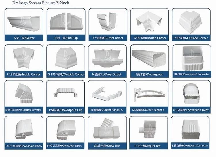 San-Gobuild PVC Rainwater Gutters for Roof Drainage