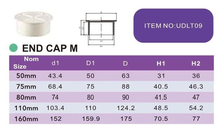 Era PVC Fitting Pipes 50mm Plastic Drainage Pipe End Cap Connectors Fittings ISO 3633