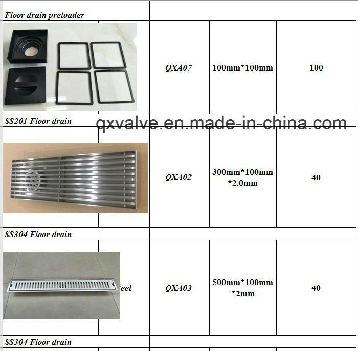 304 Stainless Steel Concrete Floor Drain