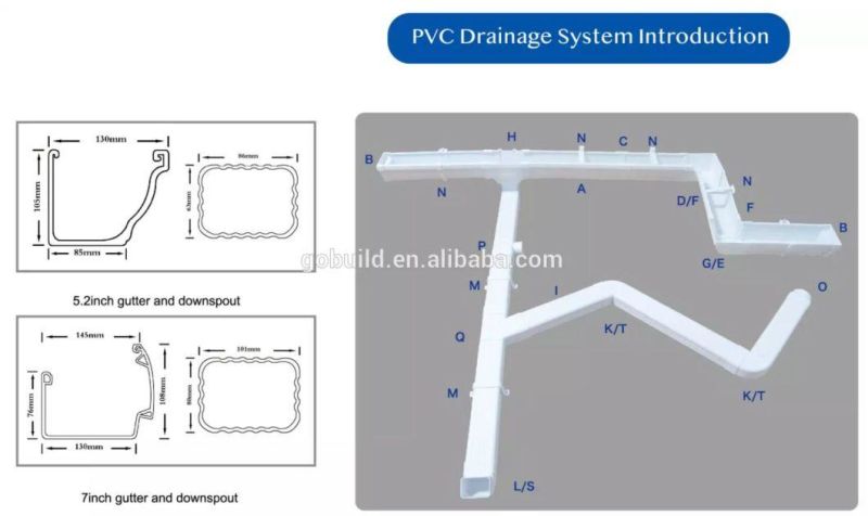 Sangobuild 7K Aluminum Gutter System Factory Price 5.2 Inch PVC Rain Water Gutters