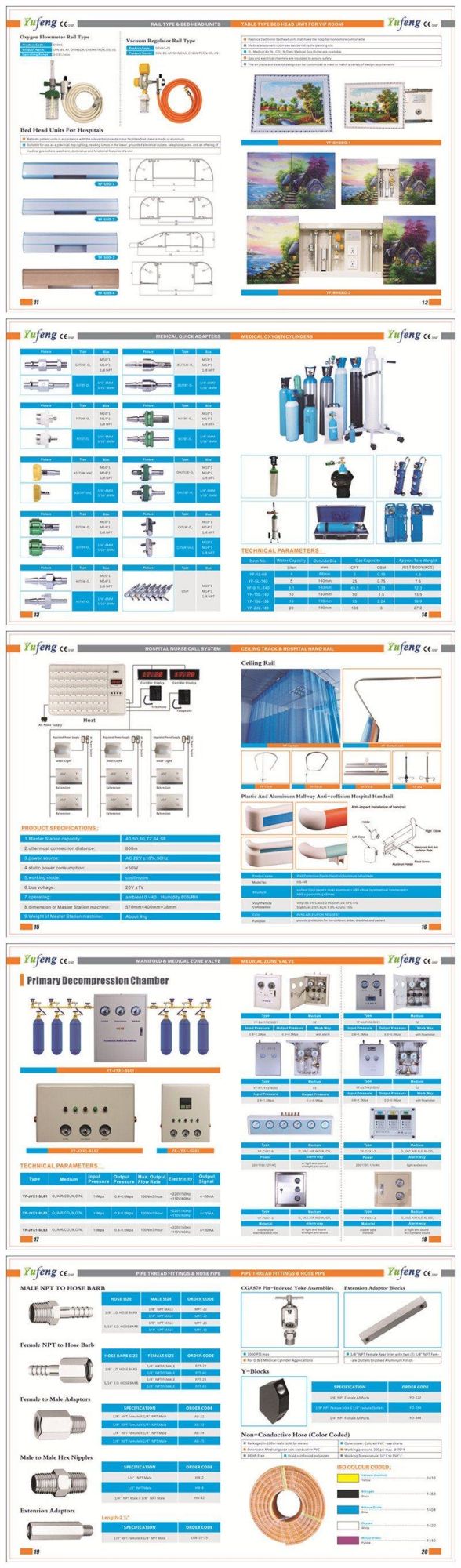 Yf-Yffs-89 Different Standards Quality-Assured Fire Retardant of ABS Hospital Hand Rail