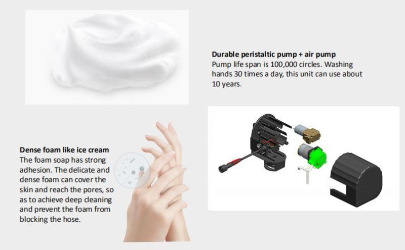 Foam Soap or Gel Hand Sanitizer Dispenser