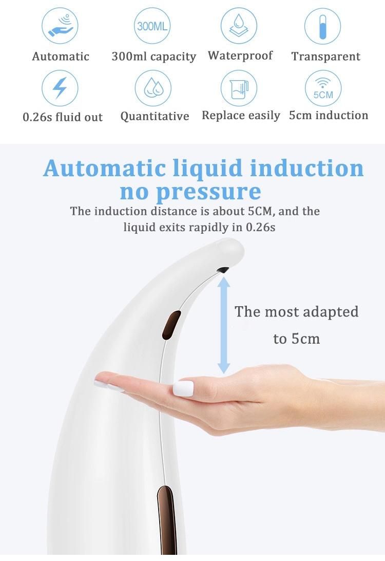 Saige 300ml Wall Mount Plastic Sensor Automatic Soap Dispenser