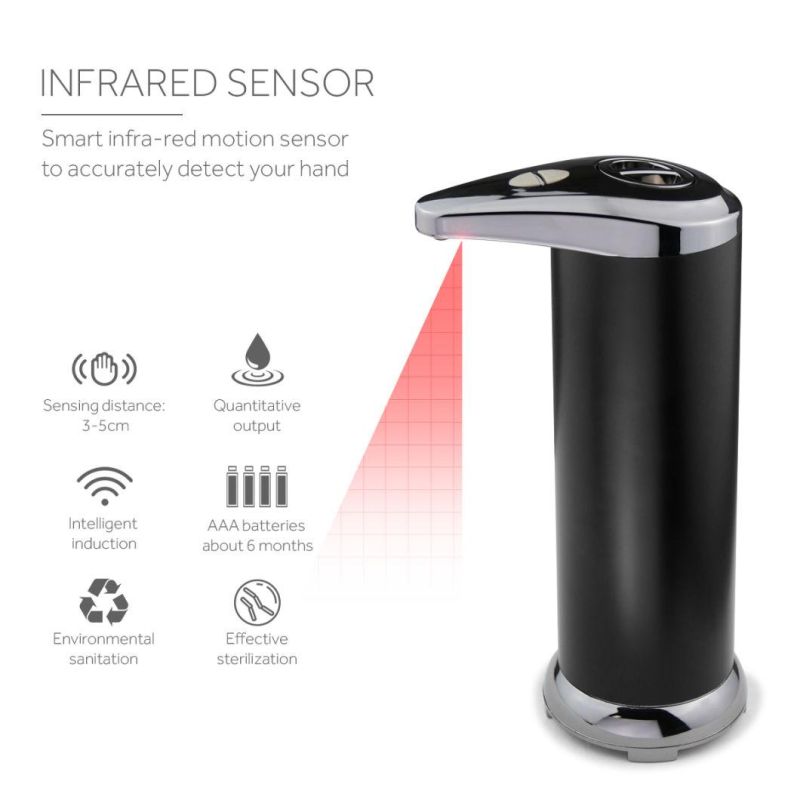 Automatic Soap Dispenser, Touchless Battery Operated Dish Soap with Waterproof Base Soap Dispenser