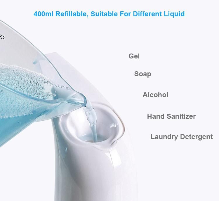 Silicone Dispensing Hand Sanitizer Bottle Automatic Sensor Dispenser for Hospital Hotel Kitchen