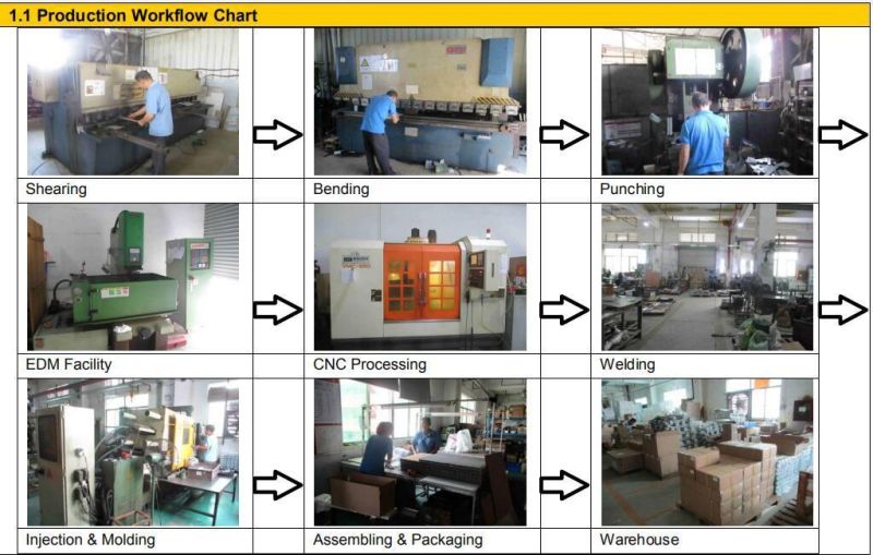 Customized Standard Stainless Steel Wall Mounted Hooks Hanger