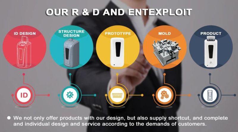 Amazon Hot Modern 1200ml Digital Touchless Thermometer Dispenser Temperature Measurement Automatic Hand Sanitizer Soap Dispenser