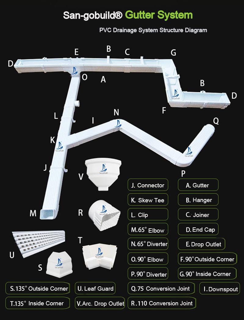 ASA PVC Plastic Pipe Fitting 3m 6m White Brown Length Rain Gutters