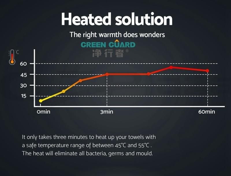 Smart Bathroom Towel Heater WiFi Control Heated Towel Racks Tuya APP Control Heating Racks SUS 304 Tube