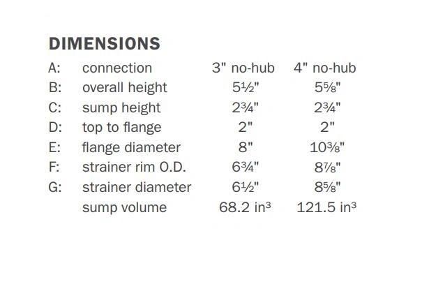 Stainless Steel Large Capacity Floor Drain